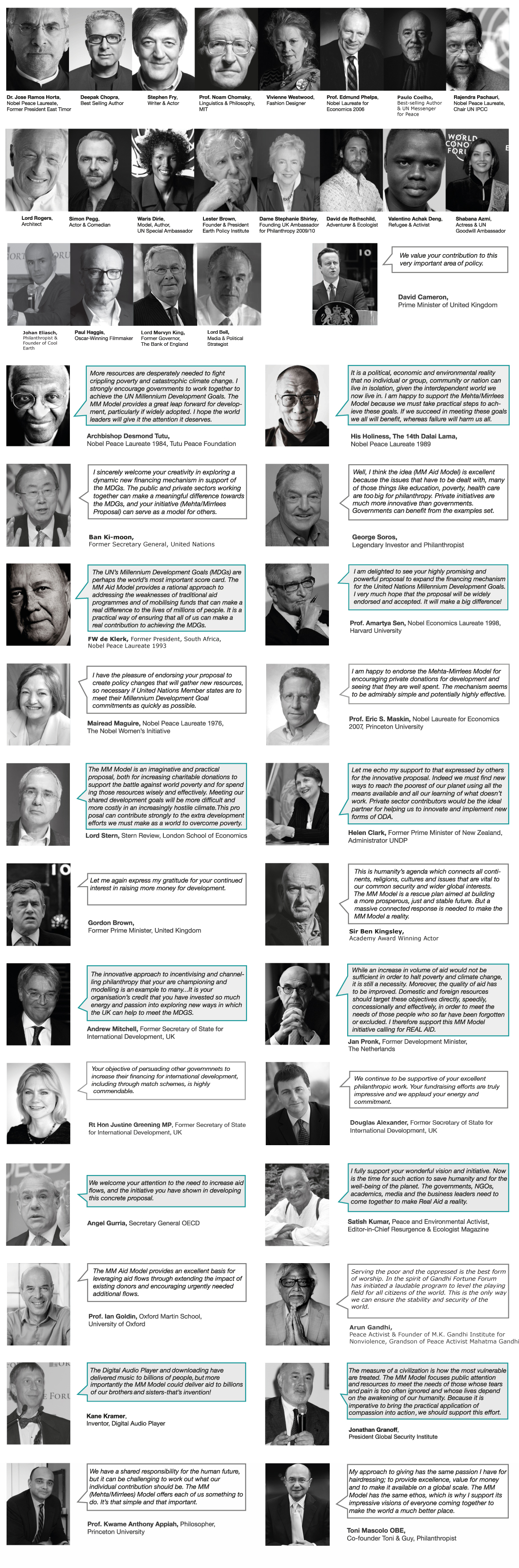 Heroes Praise for Tiger Tim Proposal Notable individuals with Praise for campaign including Simon Pegg, David Cameron, Justine Greening, Ban Ki-moon