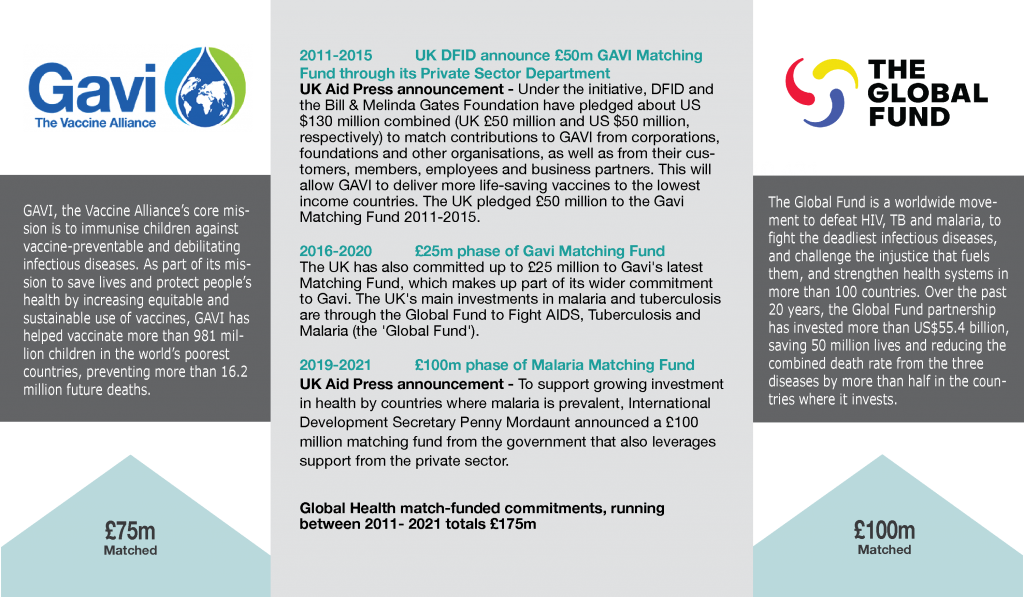 matched-funded-image-2